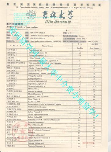 李永剑吉林大学材料成型及控制工程本科成绩单翻译模板